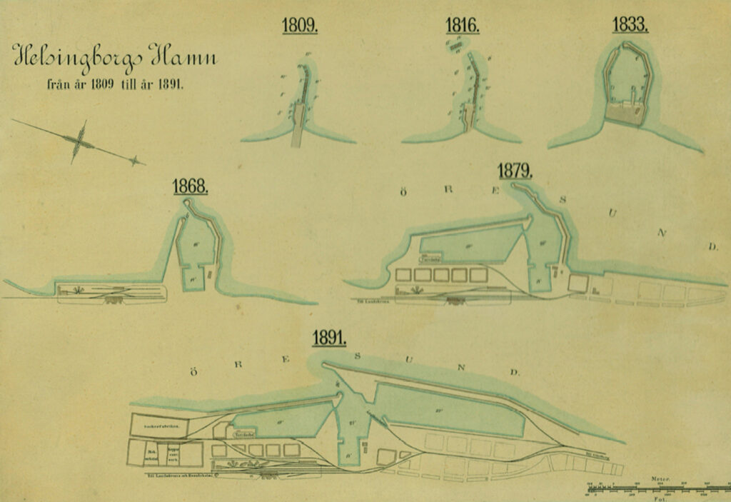 Illustration över hamnens utbyggnad från 1809 till 1891
